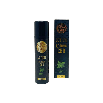 Gold Spectrum CBD Lotion